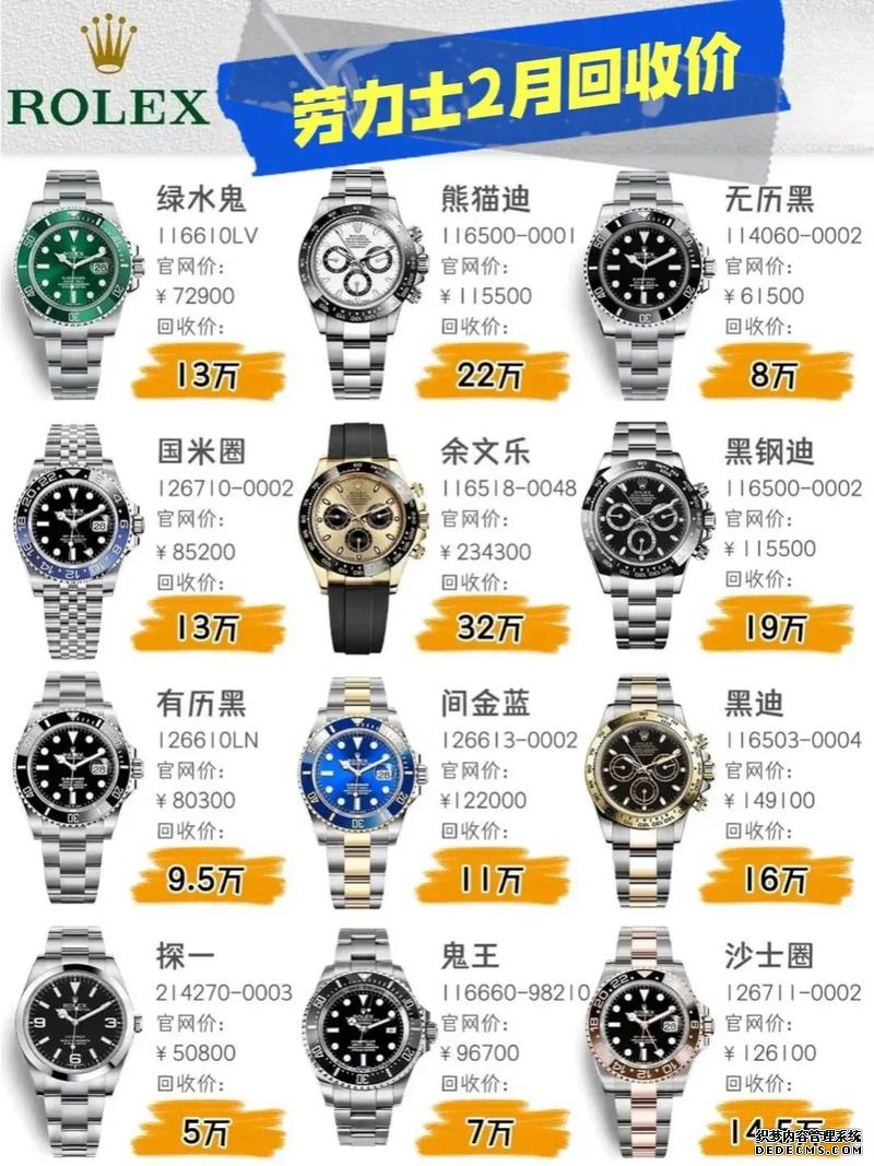 理查德米勒机械表除了贵，你还知道哪些