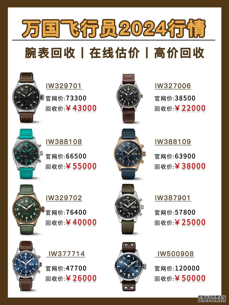 常州回收万国手表 常州回收万国IWC手表门
